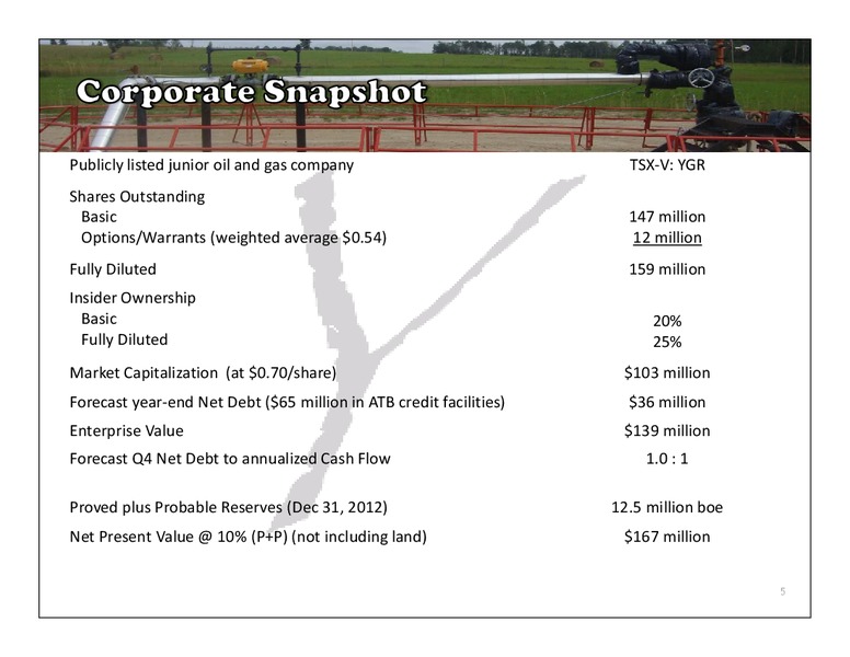 Corporate Presentation – Yangarra Resources Ltd. – slide 4