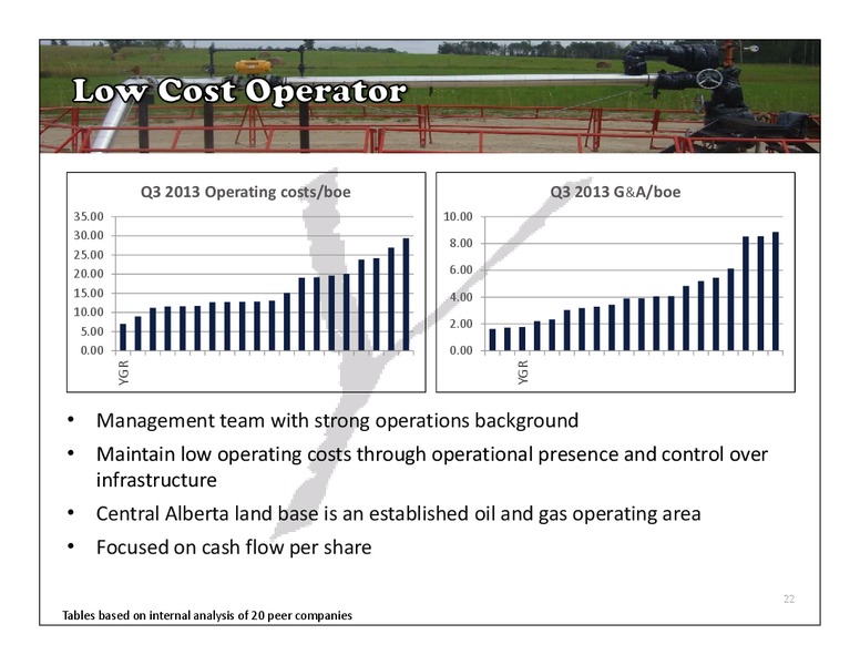 Corporate Presentation – Yangarra Resources Ltd. – slide 21