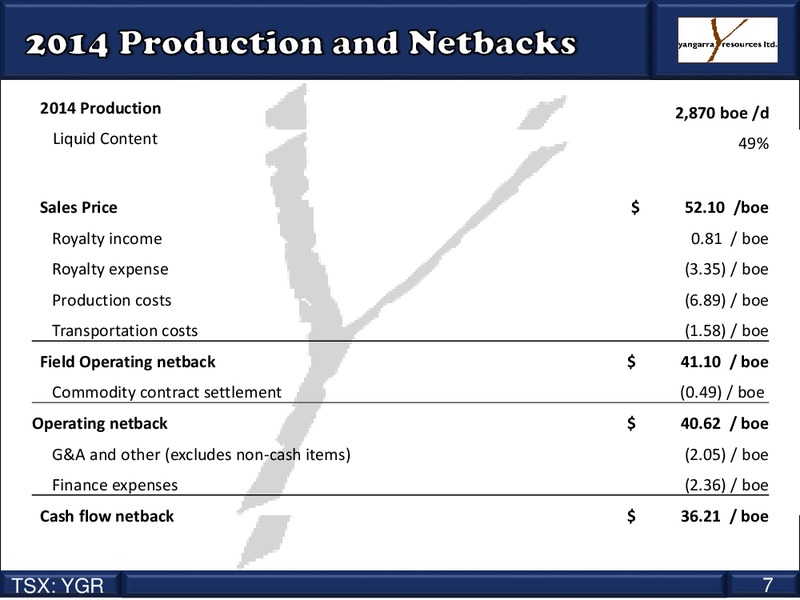 Corporate Presentation – Yangarra Resources Ltd. – slide 7