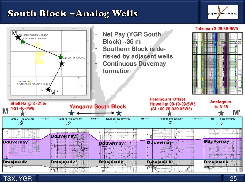 Corporate Presentation – Yangarra Resources Ltd. – slide 25
