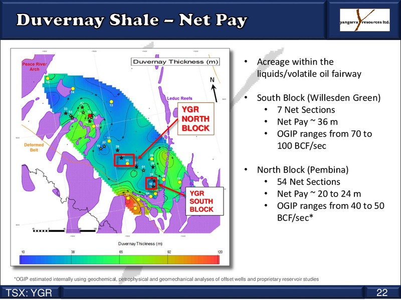MARCH 2015 CORPORATE PRESENTATION – Yangarra Resources Ltd. – slide 22