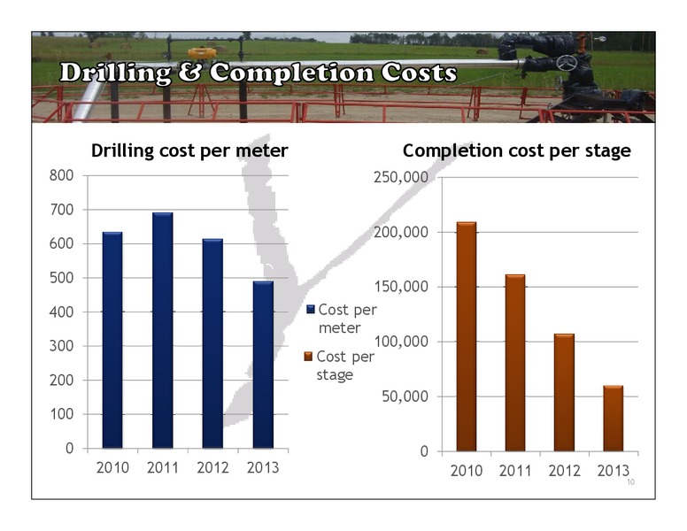 Corporate Presentation – Yangarra Resources Ltd. – slide 9