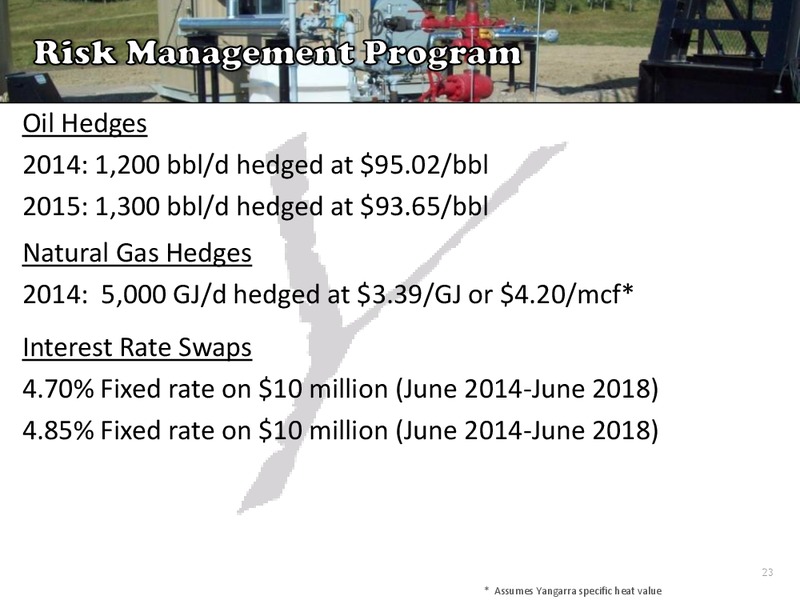Investor Presentation – Yangarra Resources Ltd. – slide 21