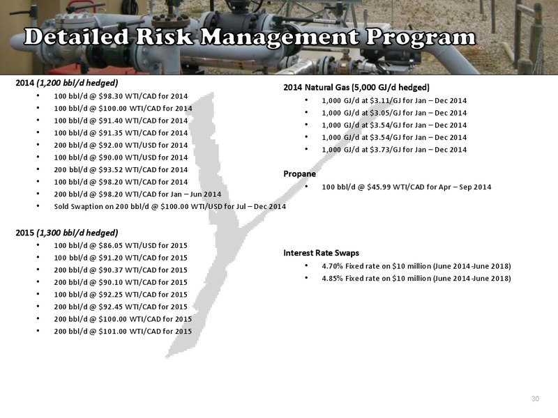 CORPORATE PRESENTATION – Yangarra Resources Ltd. – slide 28