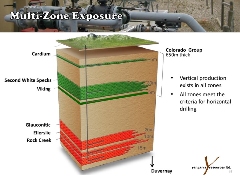 Investor Presentation – Yangarra Resources Ltd. – slide 13