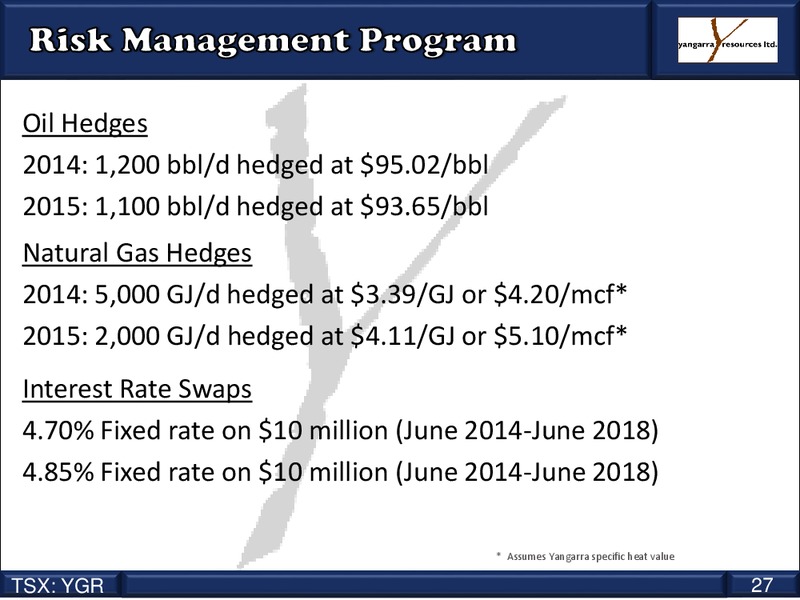 Corporate Presentation – Yangarra Resources Ltd. – slide 27