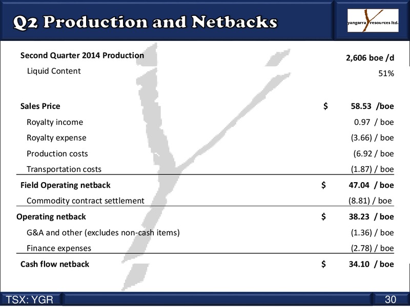 Corporate Presentation – Yangarra Resources Ltd. – slide 30