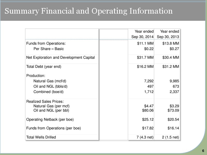 CORPORATE PRESENTATION – Yoho Resources Inc. – slide 5