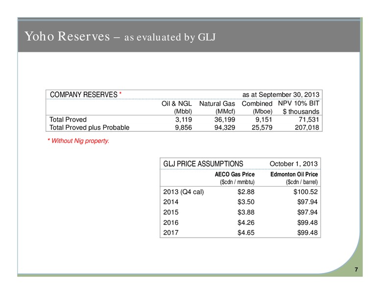 Corporate Presentation – Yoho Resources Inc. – slide 6
