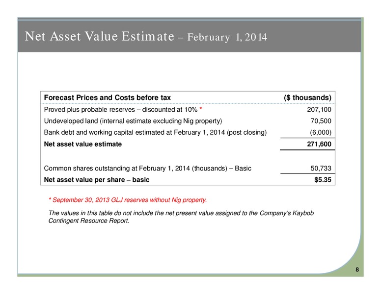 Corporate Presentation – Yoho Resources Inc. – slide 7
