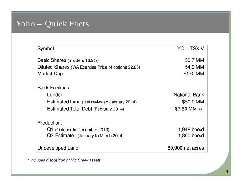 Corporate Presentation – Yoho Resources Inc. – slide 3