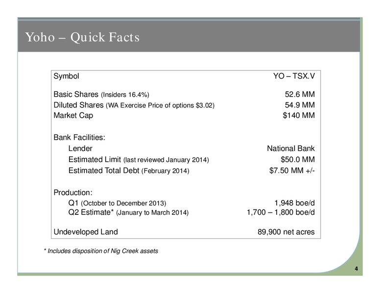 Corporate Presentation – Yoho Resources Inc. – slide 3