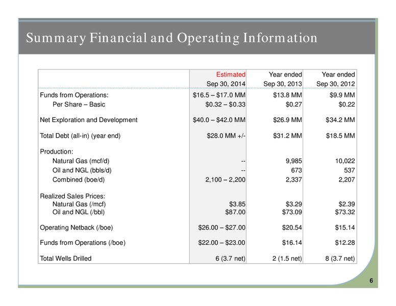 Corporate Presentation – Yoho Resources Inc. – slide 5