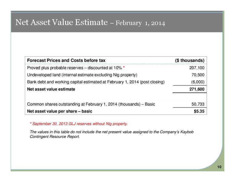 Corporate Presentation – Yoho Resources Inc. – slide 9