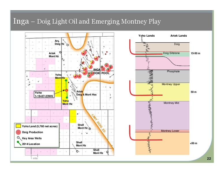 Corporate Presentation – Yoho Resources Inc. – slide 21