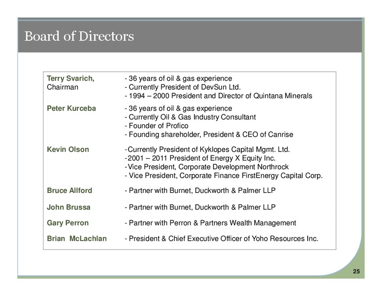 Corporate Presentation – Yoho Resources Inc. – slide 24