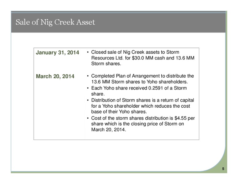 Corporate Presentation – Yoho Resources Inc. – slide 4