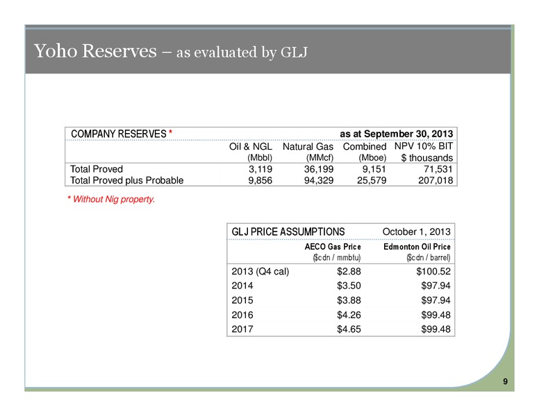 Corporate Presentation – Yoho Resources Inc. – slide 8