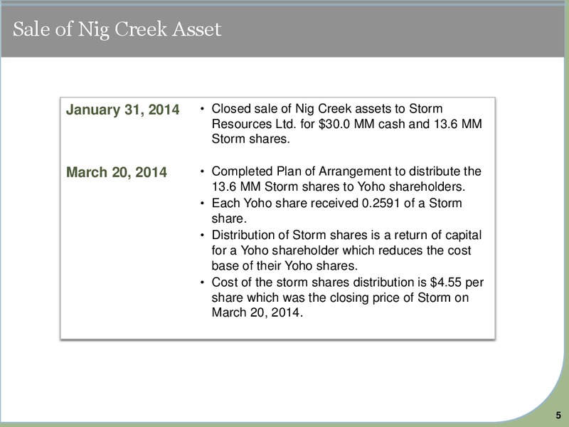 Corporate Presentation – Yoho Resources Inc. – slide 4