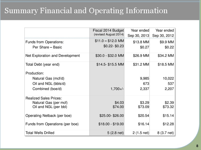 CORPORATE PRESENTATION – Yoho Resources Inc. – slide 7