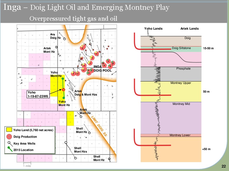 CORPORATE PRESENTATION – Yoho Resources Inc. – slide 19