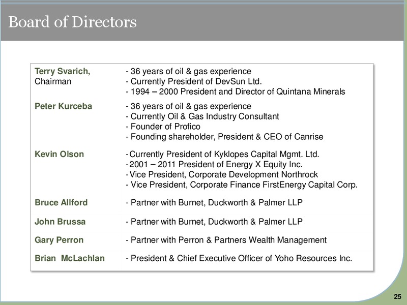 CORPORATE PRESENTATION – Yoho Resources Inc. – slide 22