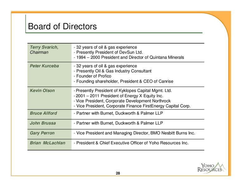 NOVEMBER 2012 CORPORATE PRESENTATION – Yoho Resources Inc. – slide 27