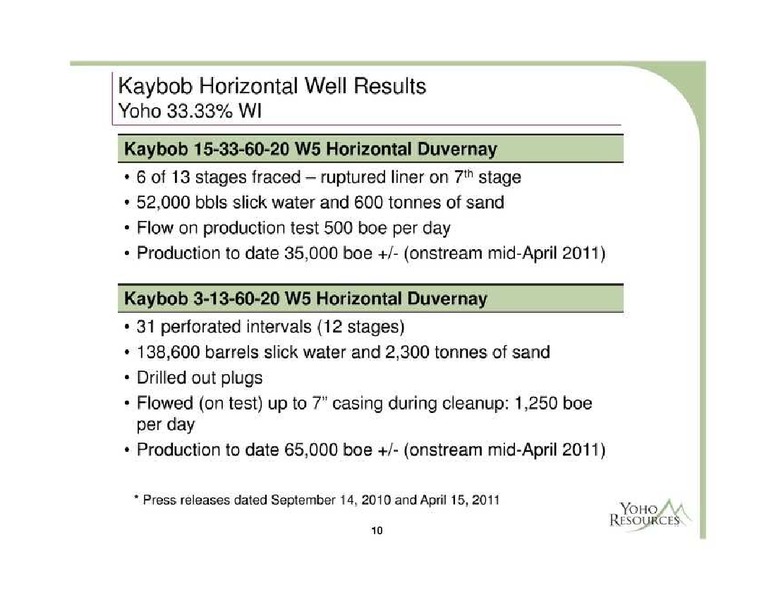 FIRSTENERGY SOCIETE GENERALE ANNUAL ENERGYGROWTH CONFERENCE – Yoho Resources Inc. – slide 10