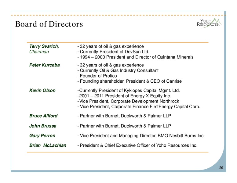 FIRSTENERGY SOCIETE GENERALE ENERGY GROWTH CONFERENCE – Yoho Resources Inc. – slide 28