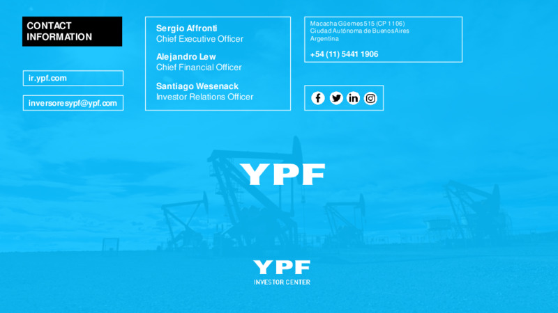 March 2021 Investor Presentation – YPF – slide 36