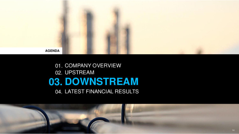 Q4 2021 Earnings Presentation – YPF – slide 13