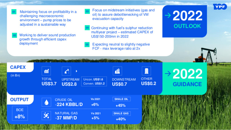 JP Morgan GEM Conference Investor Presentation – YPF – slide 13