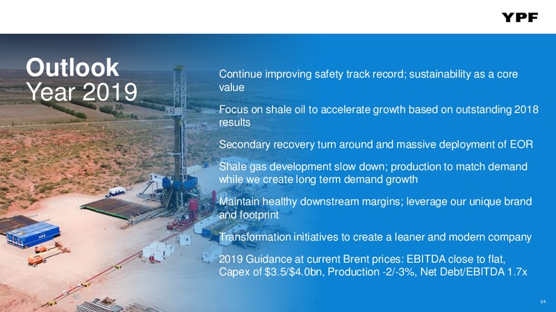 Q4 2018 Earnings Webcast Presentation – YPF – slide 23