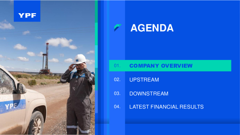 Q4 2024 Investor Presentation – YPF – slide 3