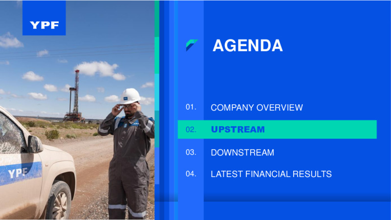 Q4 2024 Investor Presentation – YPF – slide 8