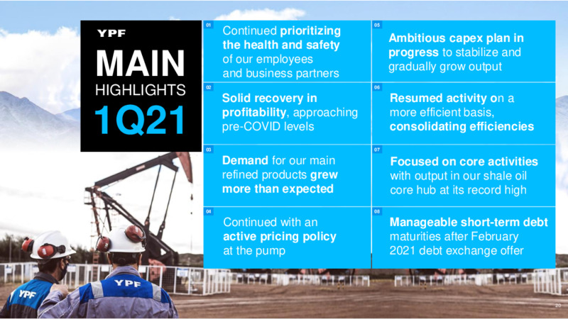 May 2021 Investor Presentation – YPF – slide 19