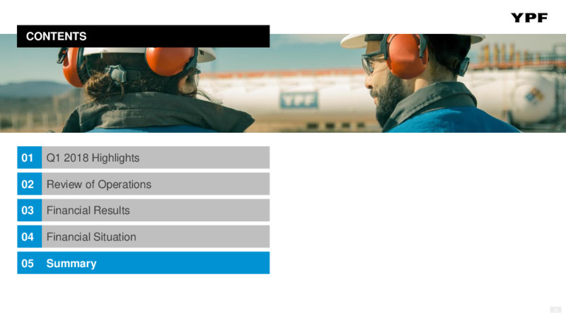 First Quarter 2018 Earnings Presentation – YPF – slide 22