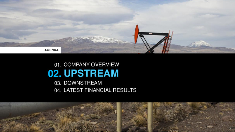 June 2022 Investor Presentation – YPF – slide 7
