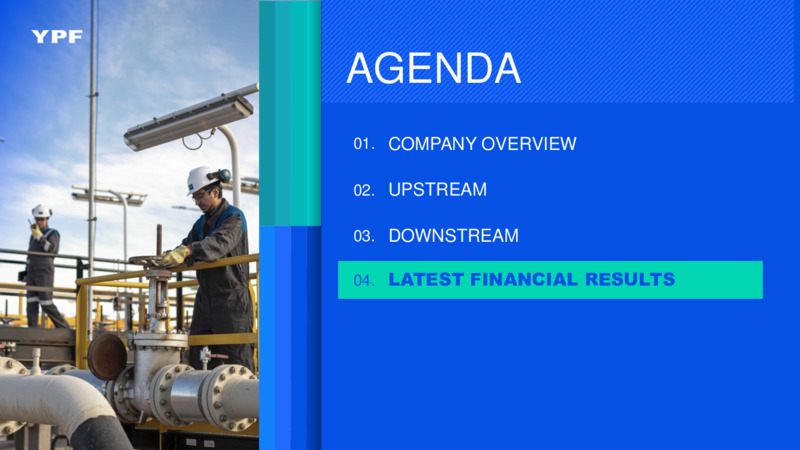 1Q 2025 Investor Presentation – YPF – slide 15