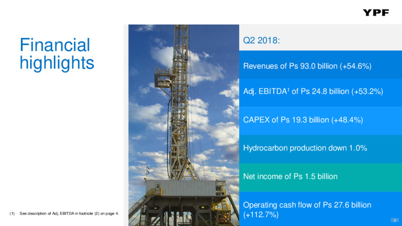 Second Quarter 2018 Earnings Presentation – YPF – slide 2