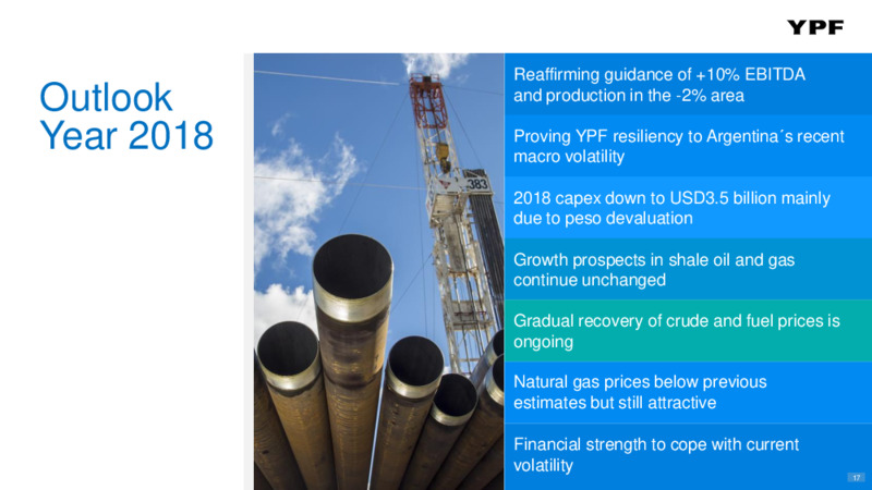 Second Quarter 2018 Earnings Presentation – YPF – slide 16