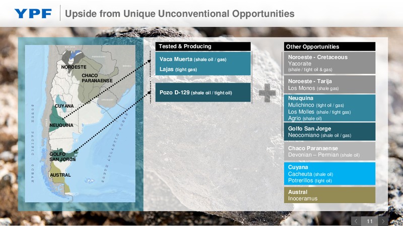 Investor Presentation – YPF S.A. – slide 10