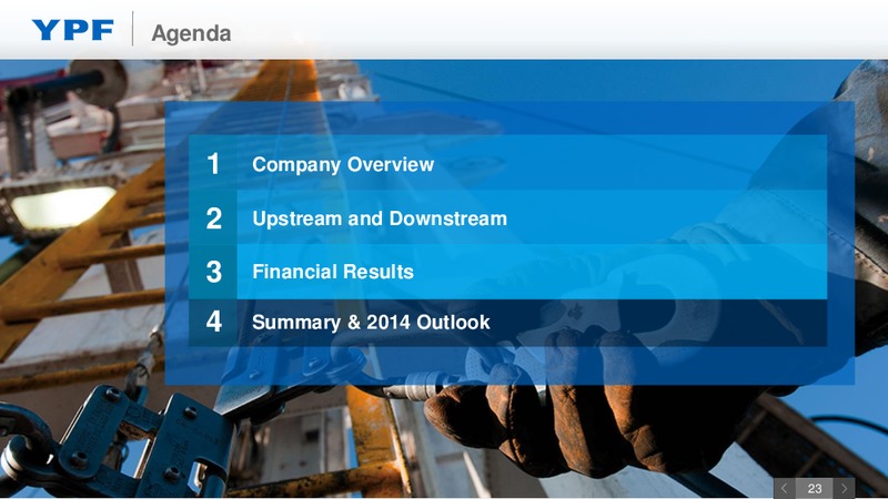 Investor Presentation – YPF S.A. – slide 22