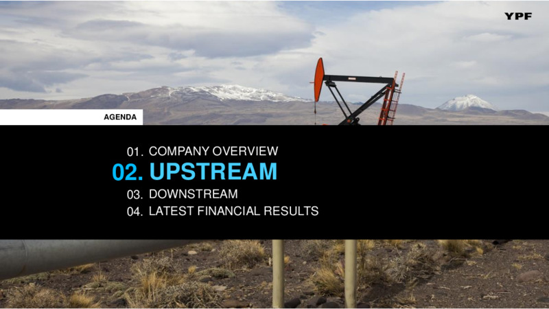 August 2020 Investor Presentation – YPF – slide 9