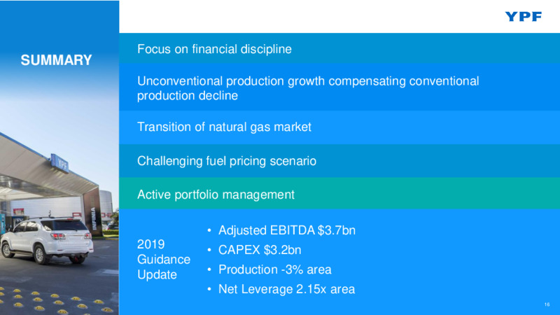 Third Quarter 2019 Earnings Presentation – YPF – slide 15
