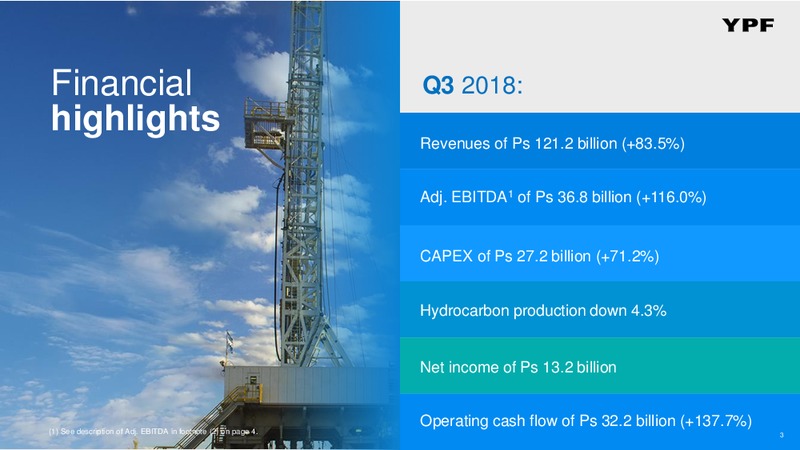 3Q 2018 Earnings – YPF – slide 2