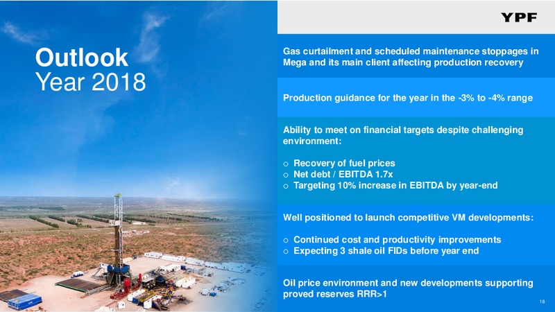 3Q 2018 Earnings – YPF – slide 17