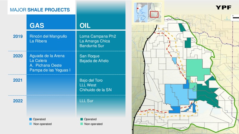 November 2018 Investor Presentation – YPF – slide 21