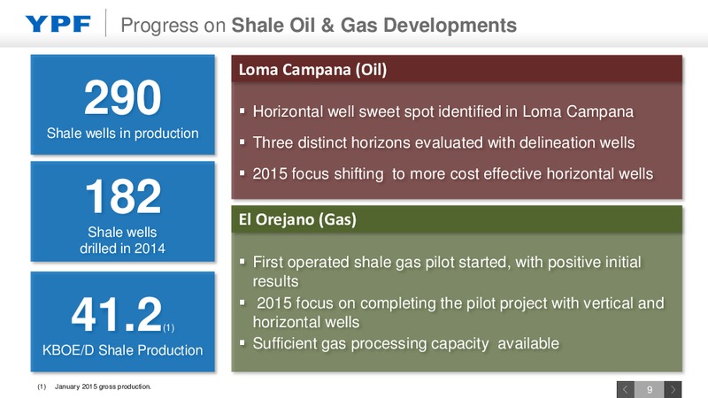 FULL YEAR 2014 EARNINGS CALL – YPF S.A. – slide 8