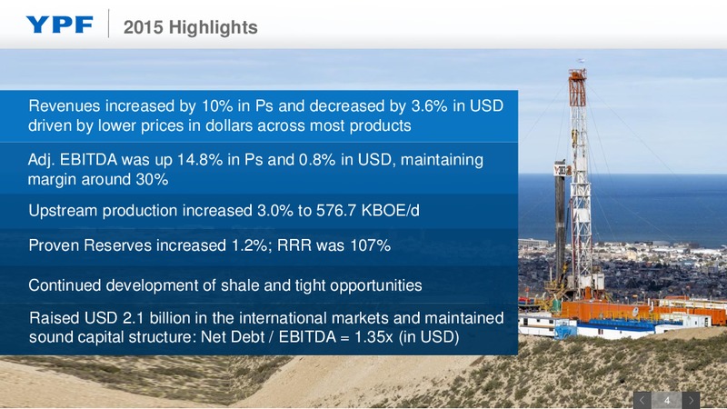 Full Year 2015 Earnings Webcast – YPF S.A. – slide 3
